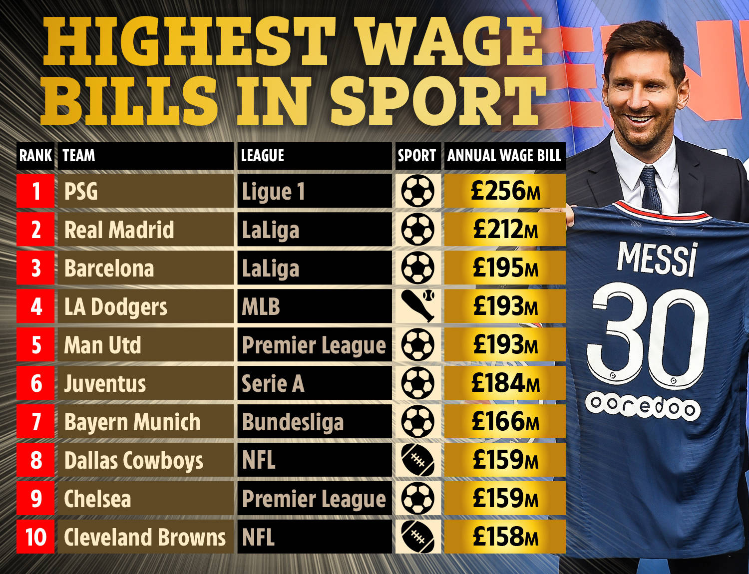 的赢球基因 的赢球基因